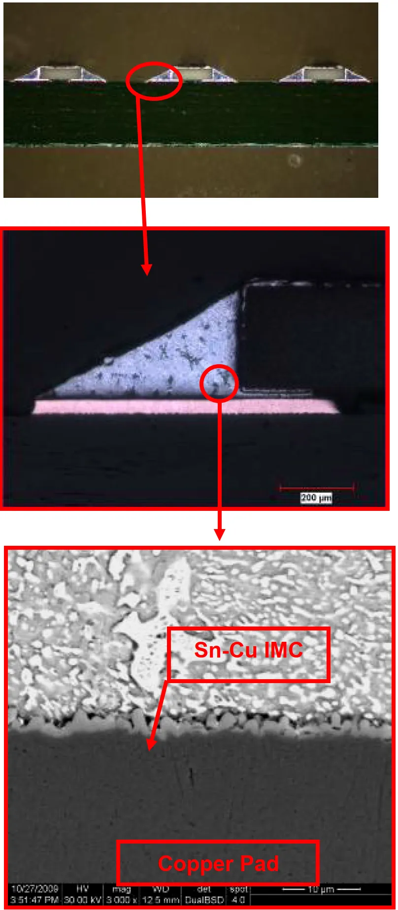 Figure 4 – ALPHA OM-5100 Reflow on Tin-Plated 0201 Chip Components